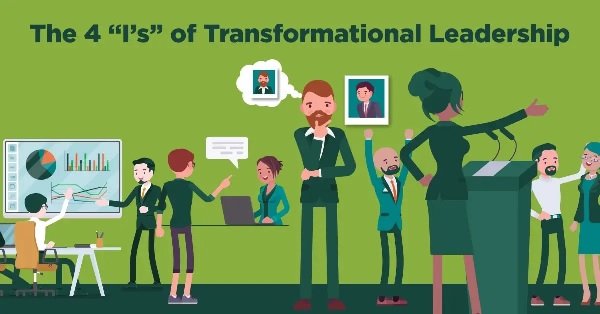 Gaining Success: Transformative Leadership Training