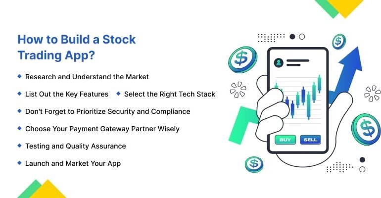 How New Stock Trading Apps Are Making Investing Accessible to Everyone?